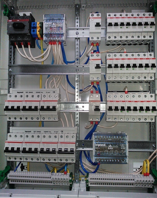 Устройство современных электрических распределительных щитов