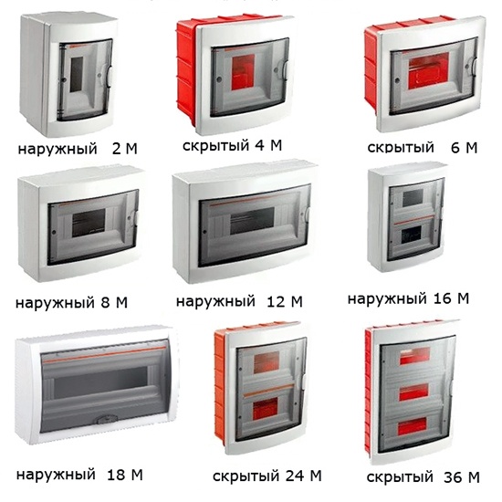 Электротехническая компания Viko