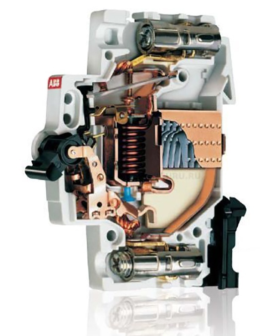 Модульные автоматические выключатели нагрузки от ABB