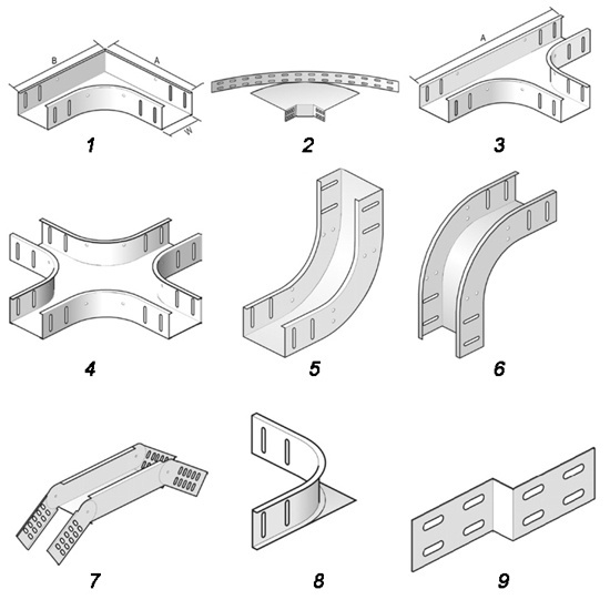 Аксессуары для кабельных лотков из нержавеющей стали AISI 304
