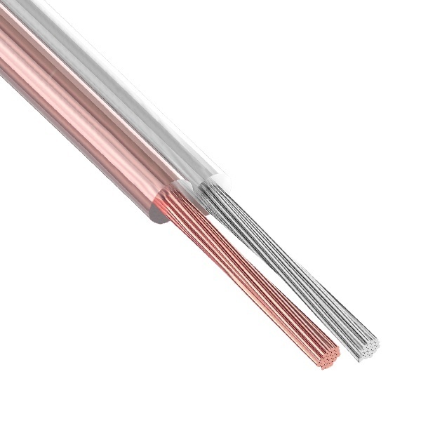 Кабель акустический Rexant ШВПМ SILICON 2х2,5 медный прозрачный