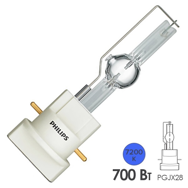 Лампа специальная газоразрядная Philips MSR Gold 700/2 MiniFastFit PGJX28 7200K