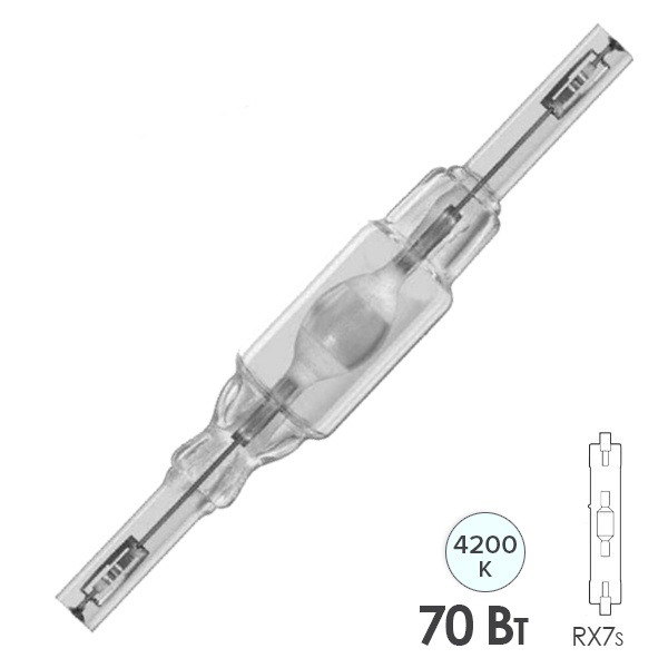 Лампа металлогалогенная Osram HQI-TS 70W/NDL Excellence RX7s (МГЛ)