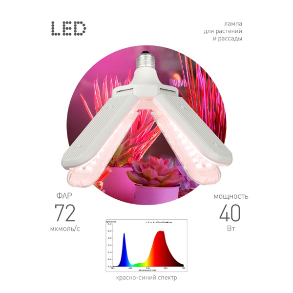 Лампа светодиодная для растений Green Line ФИТО 40W PL E27 GR 4-х лепестковая красно-синего спектра