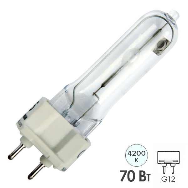 Лампа металлогалогенная Sylvania CMI-T 70W/NDL UVC 4200K G12 6000Lm d20x90 (МГЛ)