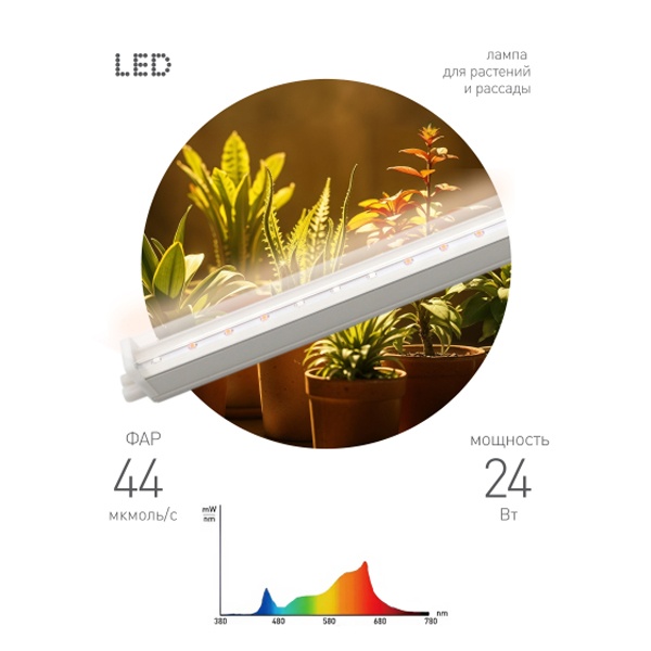 Светильник светодиодный для растений ФИТО ЭРА 24W PFR GR полного спектра 873x22x34,5mm