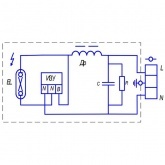 Консольный светильник Galad ЖКУ06-150-001 150 Вт Е40 IP53 со стеклом под лампу ДНАТ