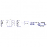 Светильник светодиодный Galad АЗС LED-120 120W 4200K 230V 10200Lm IP65 -40/+40°С 346x251x124мм 5кг