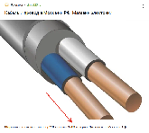 Кабель силовой ВВГзнг(А)-LS 3х10 ГОСТ 31996 без заполнения ККЗ