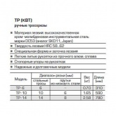 Тросорез КВТ ТР-14