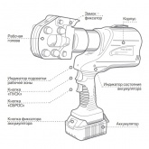 Ножницы КВТ гидравлические аккумуляторные НГРА-32