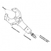 Ножницы КВТ гидравлические НГО-85