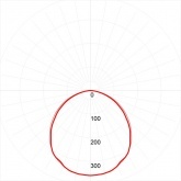Светильник светодиодный ЭРА SPO-7-72-6K-P (4) 72W 6500K 6840Lm призма 1200x180x19mm 510744