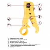 Инструмент Rexant для зачистки и обрезки HT-302
