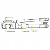 Пресс гидравлический КВТ ручной ПГРс-400у для опрессовки неизолированных наконечников и гильз с АСД