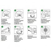 Пресс гидравлический КВТ для опрессовки наконечников 4-70мм ПГР-70