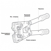 Пресс-клещи КВТ гексагональные ПКГ-50