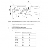 Клещи обжимные ИЭК КО-01 1,5-6мм