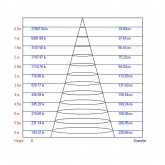 Светильник светодиодный трековый ЭРА TR1 - 30 BK 30W черный COB