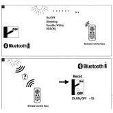 Пульт SmartHome BLE Boss Fernbed. 2xAAA Sw Kst Bluetooth