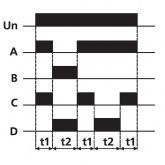 Реле времени многофункциональное Евроавтоматика PCU-520 0.1с-24дн. 2Х8А 2NO/NC