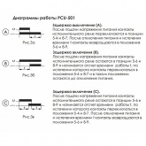 Реле времени Евроавтоматика PCU-501 0,1с. -11мин., 9-24В АС/DC, 24-264В AC/DC, 8А, 2NO/NC, 3 функции