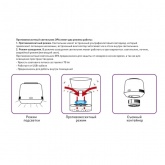 Ловушка для насекомых ЭРА ERAMF-07 противомоскитный ультрафиолетовый светильник 5056306065392