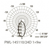Светильник светодиодный уличный настенный JazzWay PWL-200110/30D 1x9W 6500K 230V 810Lm IP65 серый