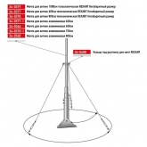 Кольцо Rexant под растяжку для мачт