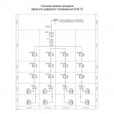 Антенна эфирная Lans UX-16 усиление 14-16 дБ (аналог/ DVB-T/ DVB-T2) 24 элемента, 218см