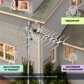 ТB-Антенна Rexant RX-414 для цифрового телевидения DVB-T2 усиление 18 дБ