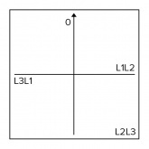 Переключатель для вольтметра Legrand трёхфазный 4-позиционный (0,L1L2,L2L3,L3L1) 3 модуля