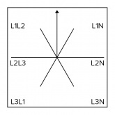 Переключатель для вольтметра Legrand трёхфазный 7-позиционный (0,L1N,L2N,L3N,L1L2,L2L3,L3L1) 3м
