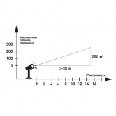 Лазерный проектор Neon-Night