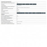 Мультиметр КВТ цифровой KT 118A Proline с True RMS и автоматическим выбором пределов измерений