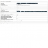 Мультиметр КВТ цифровой KT 113B Proline с True RMS и автоматическим выбором пределов измерений