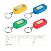 Фонарь Navigator 14 278 NPT-KC05-G-2CR2032 брелок 1СOB LED(1W), 3 режима, зеленый, пластик