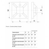 Площадка ИЭК самоклеящаяся 25х25 белая под хомуты [уп.100шт]