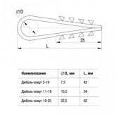 Дюбель-хомут ИЭК d5-10мм нейлон черный [упаковка 100шт]