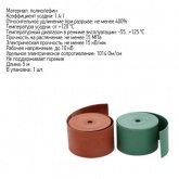 Термоусаживаемая лента Rexant ТЛ-1,0 с клеевым слоем 25мм х 5м красная