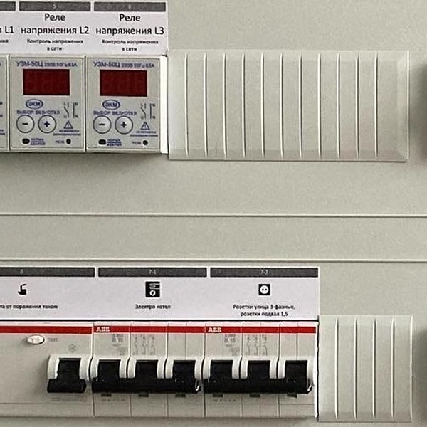 Модульная вставка АББ для передних панелей электрощитов
