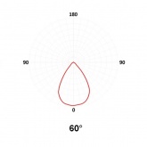 Светильник светодиодный подвесной TDM ДСП-01-050 SMD 50Вт 5000К IP65