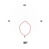 Светильник светодиодный подвесной TDM ДСП-01-200 SMD 200Вт 5000К IP65