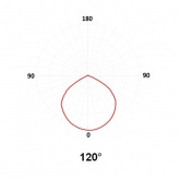 Светильник светодиодный подвесной TDM ДСП-01-200 SMD 200Вт 5000К IP65