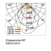 Отражатель TDM для ДСП-01 90 градусов алюминий