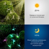 Садовая гирлянда ЭРА ERASF22-26 Колибри на солнечной батарее 10 прозрачных фигурок, 3.8 метра IP44