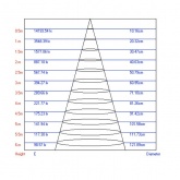 Светильник светодиодный трековый ЭРА TR4 - 10 BK 10W черный COB