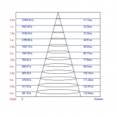 Светильник светодиодный трековый ЭРА TR4 - 30 WH 30W белый COB