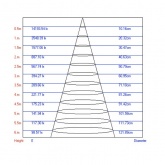 Светильник светодиодный трековый ЭРА TR4 - 10 WH 10W белый COB