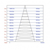 Светильник светодиодный трековый ЭРА TR3 - 18 WH 18W белый SMD